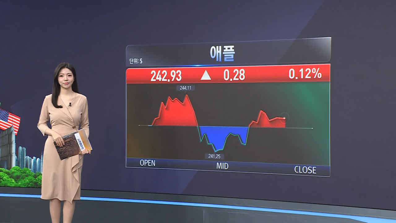 아마존,엔비디아,개발,달러,가량,공개,실적,애플,소식,발표