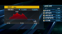 SKC,보조금,유리기판,반도체,이번