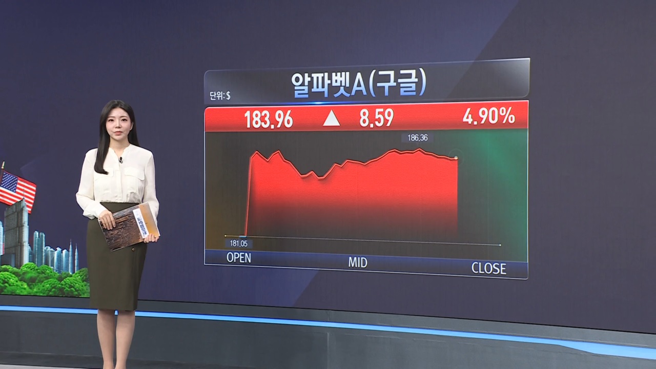 소식,반도체주,보잉,블룸버그,수요,엔비디아,매출,평가,반도체,대한