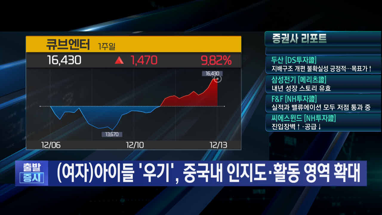 큐브엔터,최근,비중,소식