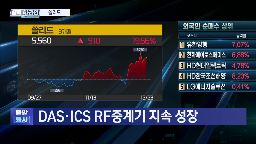 솔리드,대한,통신장비,사업,주목,오픈랜