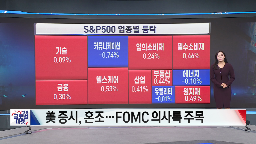 금리,수준,상승,돌파,트럼프,연준,유럽