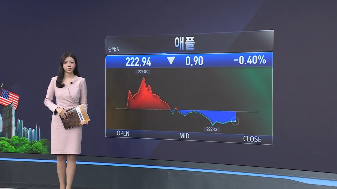 상승,발표,애플,실적,대통령,아마존,예상,매출,트럼프,전망