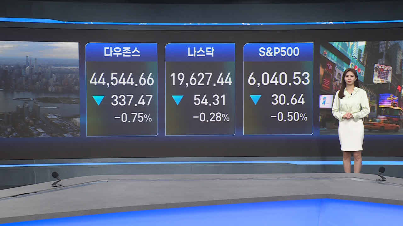 관세,마감,트럼프,하락,상승,지수,대한,유럽