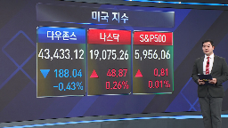 증시,실적,기업,회사,오늘,질문,엔비디아,가능성,시장,개정안