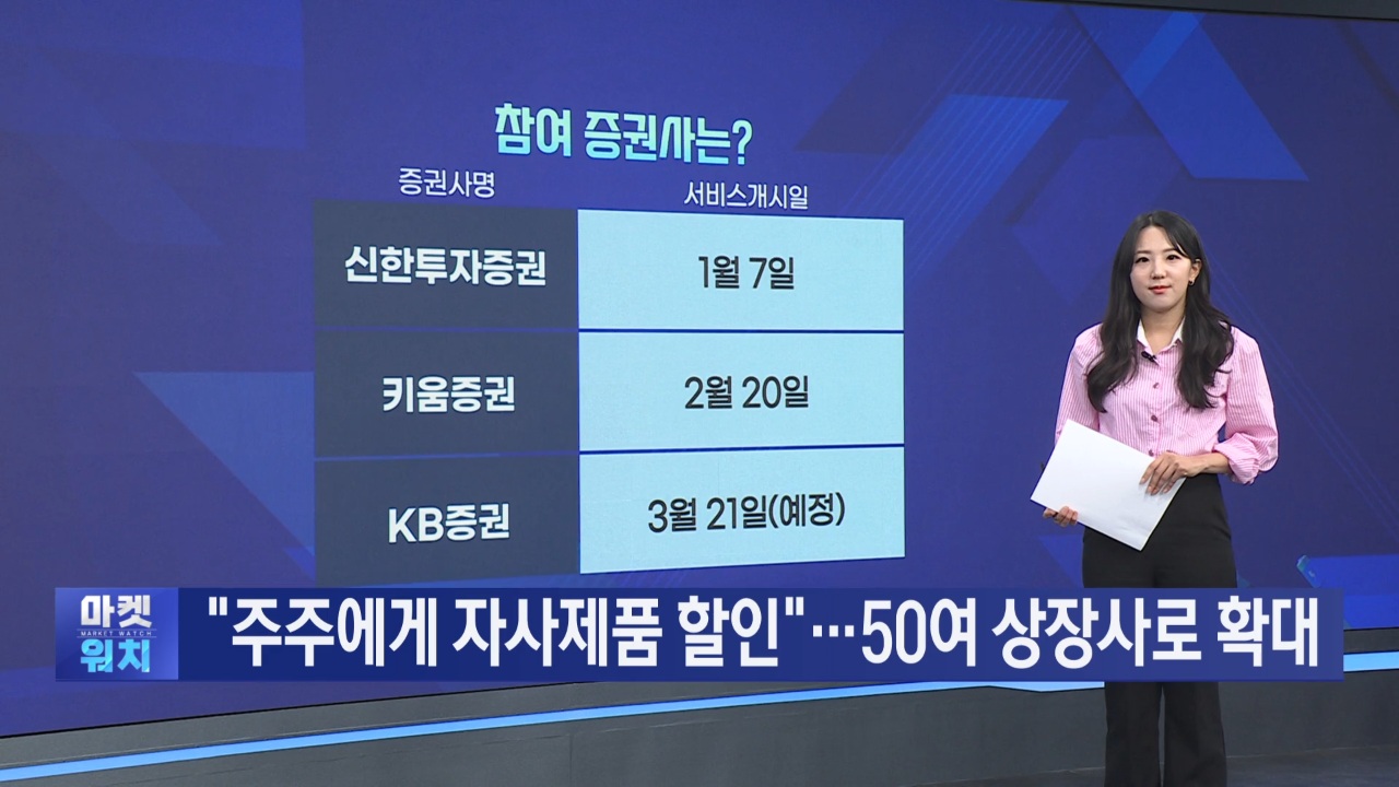 주주,기업,일본,제공,혜택,참여,경우,쿠폰