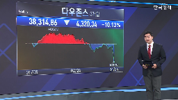 미국,시장,중국,관세,오늘,가능성,수주,실적,LG전자