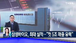 매출,삼성바이오,실적,수준