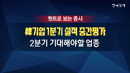 실적,측면,대한,지금,일단,관세,외국인,기본적,관심