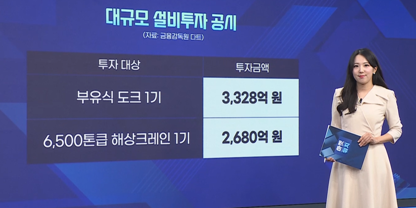 한화오션,지분,산업은행,매각,블록딜,주가,이번,크레인