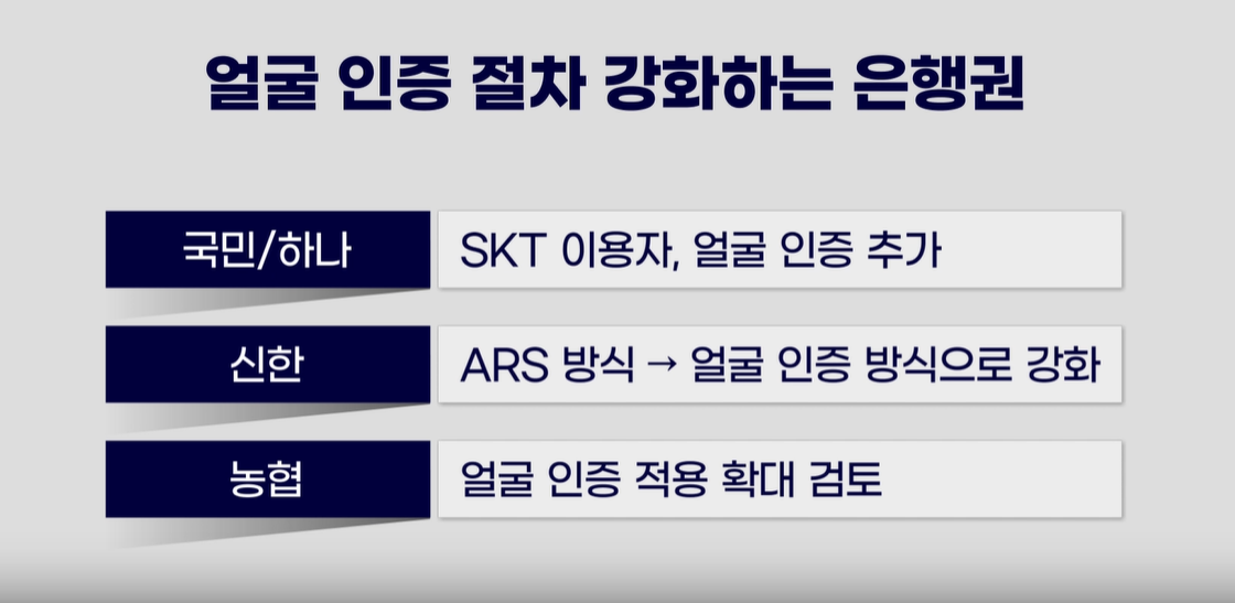 유심,인증,정보,해킹,가입자,추가,금융권,계좌,기기,확인