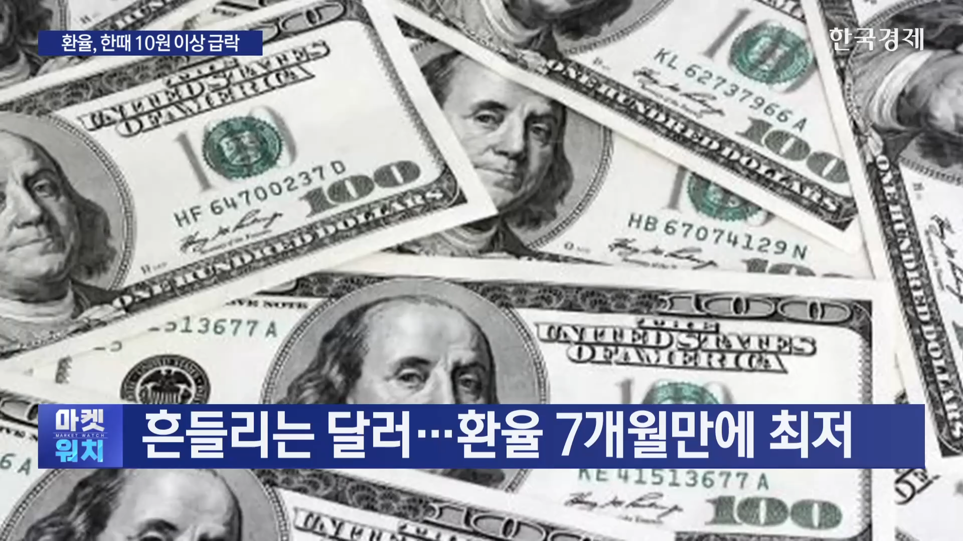 달러,환율,미국,대한,재정,국채,절상,적자,시장