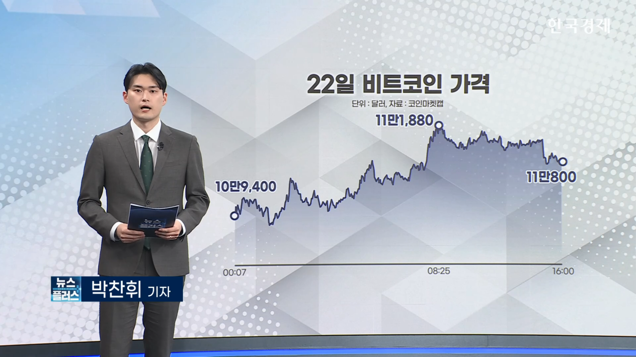 비트코인,달러,미결제약정,30만,모건