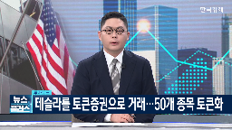 미국,토큰,거래,주식,크라켄,가상화폐,규제,서비스,가상자산,증권