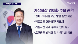 대통령,가상자산,증시,대선,코스피,시장,현물,공약,추진,추경