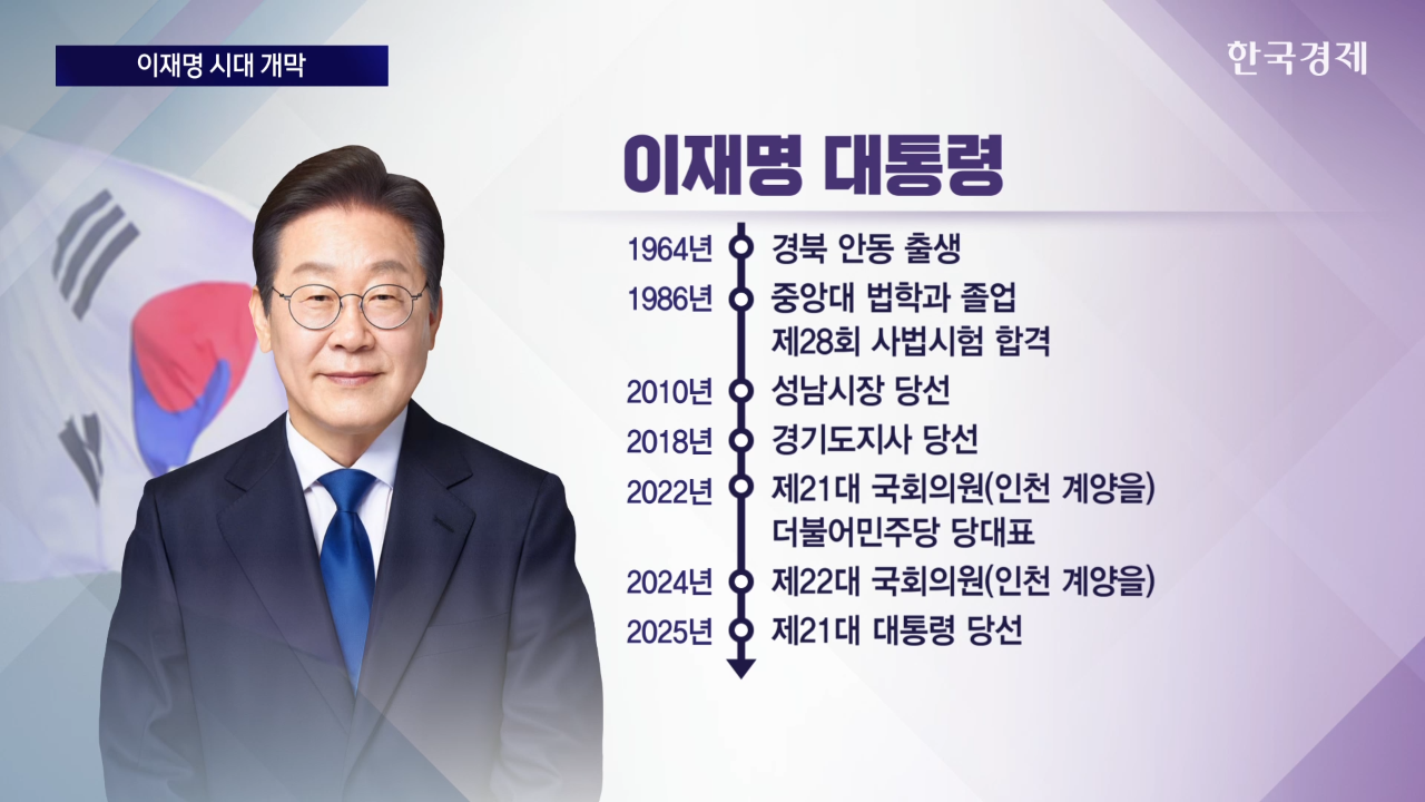 대통령,이재명,취임식,오늘,대선,민주당,시작,하마평