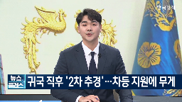 대통령,추경,정부,정상회의,이재명,예정,지원,분과,민주당,소비