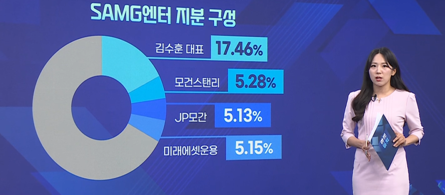 엔터,협업,스탠리,지분,올해
