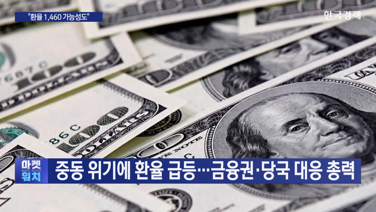 환율,달러,시장,강세,대응,중동,오늘,예상
