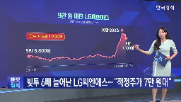 주가,LG씨엔에스,수준,하락,실적,기대감,원대