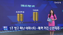 신한지주,어피너티,실적,주가,지분,가격,보유