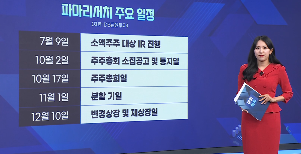 파마리서치,답변,주가,전환,요구,인적분할,법인,계획