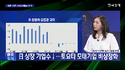 기업,경우,지금,주주,계속,말씀,이제,상장,부분,상법