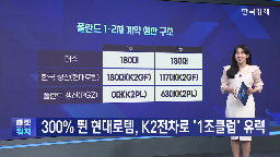 현대로템,계약,폴란드,전차,생산,수출,추가