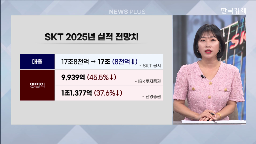 위약금,가입자,경우,면제,해지,신청,환급,혜택,데이터