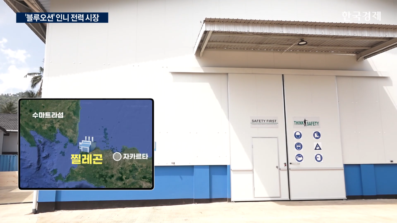 인도네시아,국내,시장,현지,기업