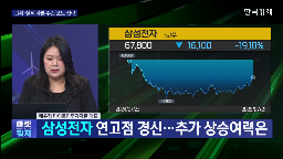 지금,계속,대한,부분,실적,이번,기대감,삼성전자,생각,기업