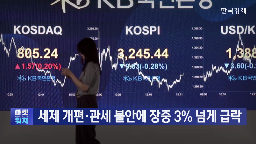증시,대주주,양도소득세,배당소득,분리과세,정책,미국,기준,평가,시장