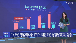대한조선,수익성,선박,조선,영업이익률,올해