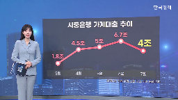 전세대출,대출,규제,조건부,가계대출,은행권,문턱,신규,모집인,은행