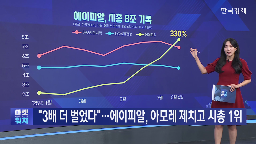 에이피알,화장품,실적,LG생활건강,아모레퍼시픽,미국,매출
