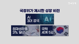 정부,제시,이재명,자본시장,국정과제,위해,국정위,5천