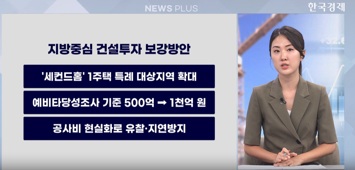 지방,건설사,사업,기준,이번,지역,완화