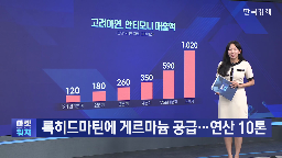 고려아연,게르마늄,미국,생산,록히드마틴,중국,주가,협력