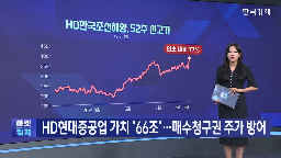 현대중공업,합병,주가,현대미포,평가,증권가,가치