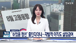 청년,실업급여,자발적,인구,청년층,노동부,대책,이직자,연계