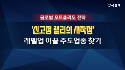 지금,사실,시장,일단,경우,보고,미국,부분,말씀,실적