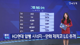 합병,현대중공업,시총,현대그룹,주총,올해,파업