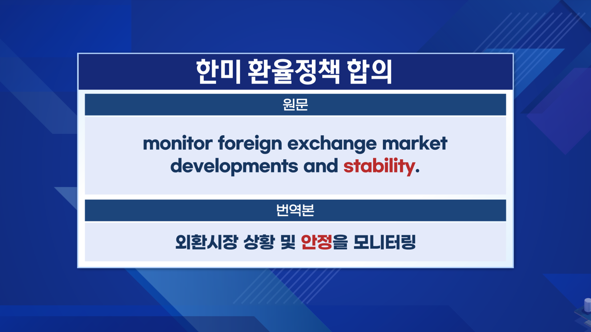 미국,비자,환율,시장,합의,당국,문제,위해