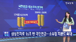 국민연금,삼성전자,코스피,SK하이닉스,평가액