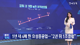 효성중공업,미국,전력,주가,올해,변압기,영업이익,공장