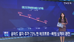 주가,에코프로비엠,에코프로,실적,공매도,상승,니켈