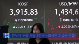 실적,외국인,반도체,오늘,삼성전자,SK하이닉스,기자,수급,코스피,이번주