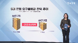 자금,증시,주식,시장,잔액