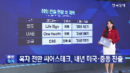 씽크,의료,흑자,씨어스테크놀로지,시장,진출,미국