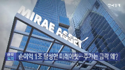 미래에셋증권,미래에셋,시장,증시,영업이익,펀드,매각,주가